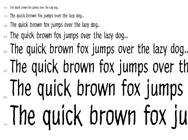Lost in the supermarket font waterfall